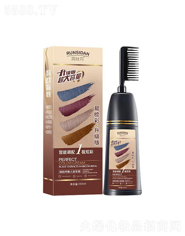 �V�ݽ�ʥ�I����Ƽ����޹�˾�����z����Ȼֲ��Ⱦ�l��