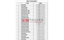 ����ʳƷˎƷ�O���������֮aƷ�䰸��̖