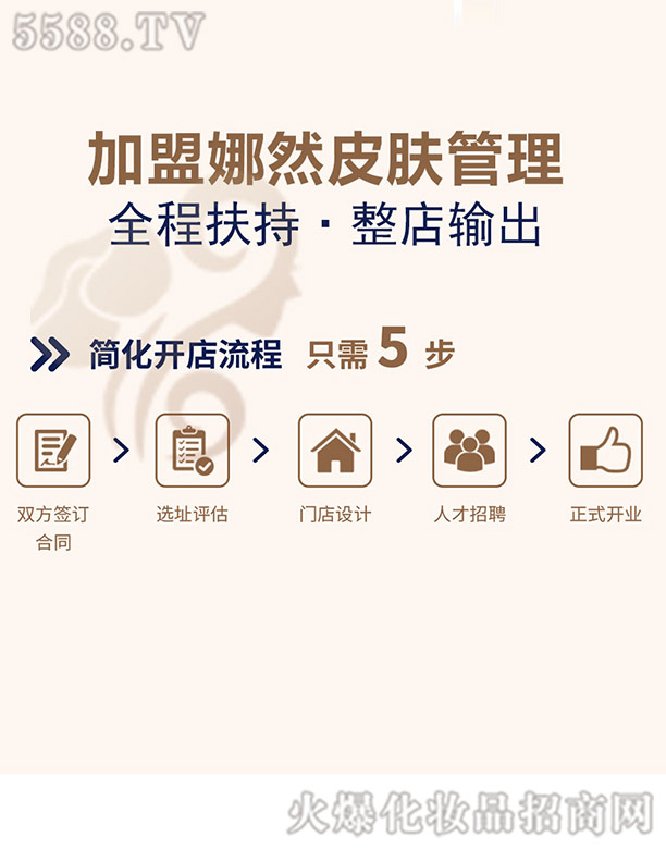 ������ȻƤ�w����