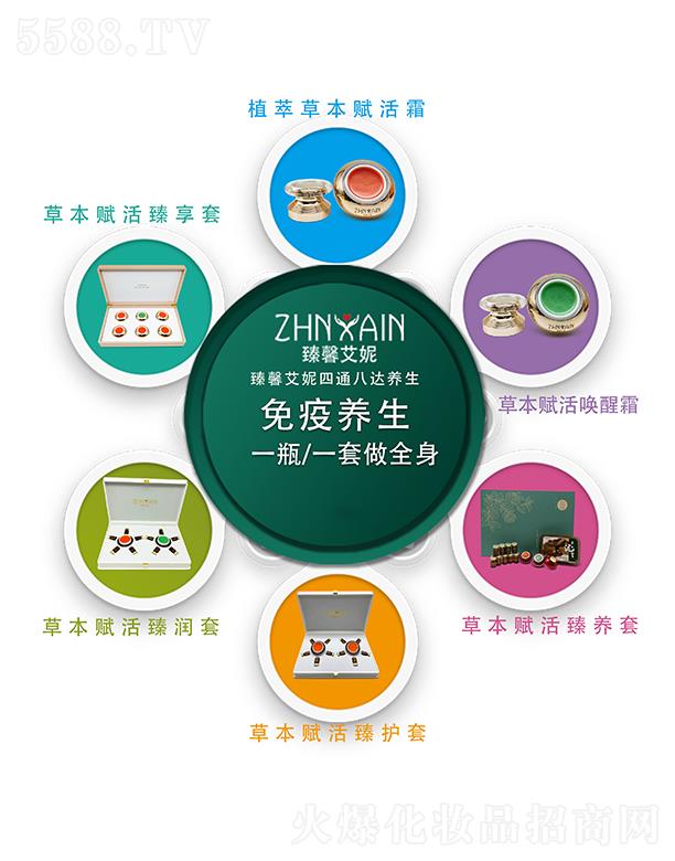 ��ܰ������ͨ���_�B��