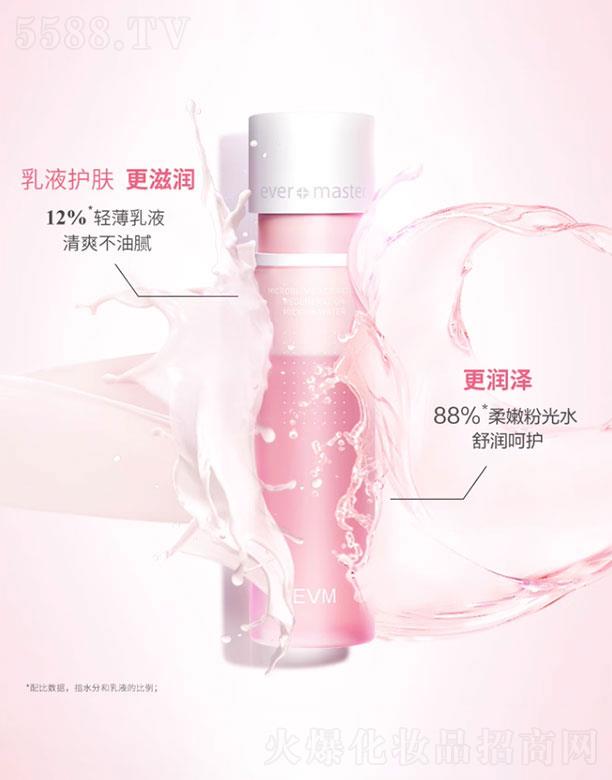 EVM��Դ���o�������۹�ˮ