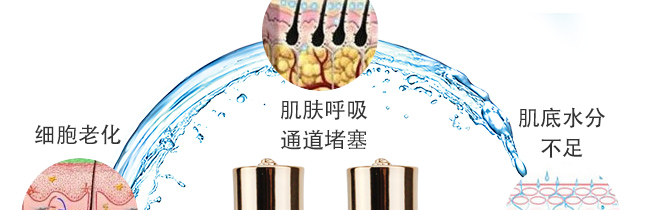 �����߸ʲ����oԭҺ