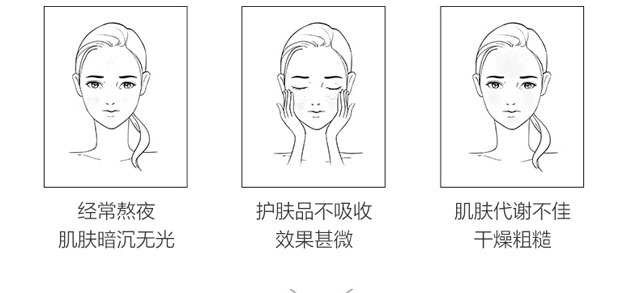 ��ȟoϾ���ʾ��AҺ