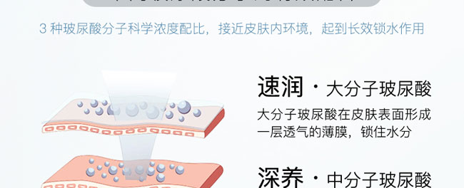 �����߶������oԭҺ