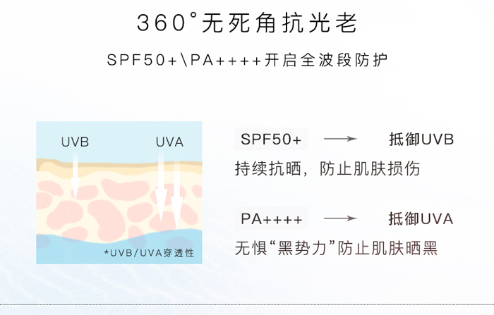 ��֮���������