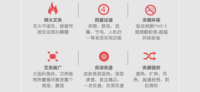 ��Ԫ͸�����܃��������O��