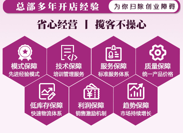 ������ѳ����B�׺�