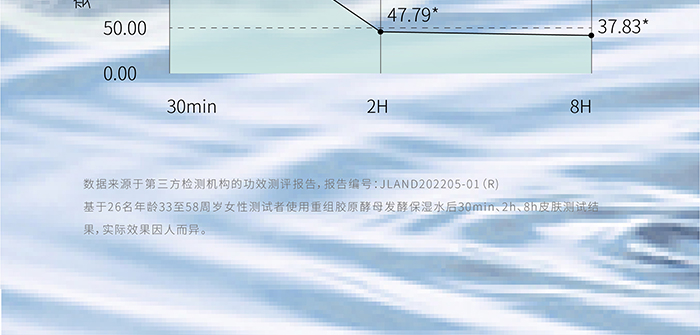 ����ؽM�zԭ��ĸ�l�ͱ���ˮ