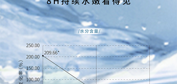 ����ؽM�zԭ��ĸ�l�ͱ���ˮ